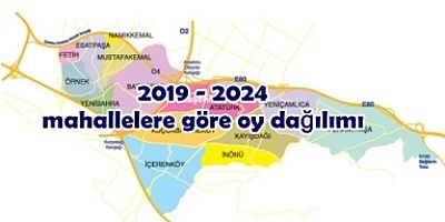 17 Mahallede 2019 ve 2024 Mart yerel seçimlerde oy dağılımı